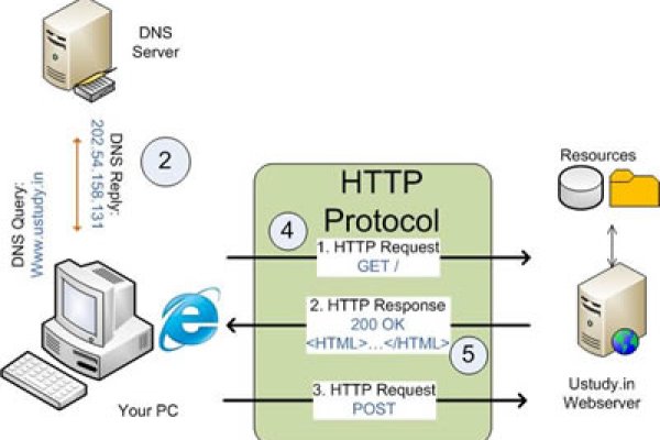 Кракен торговая kr2web in