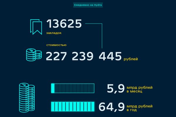 Кракен как зайти