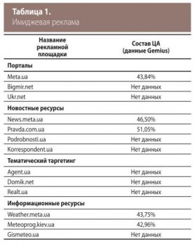 Кракен наркотики россия